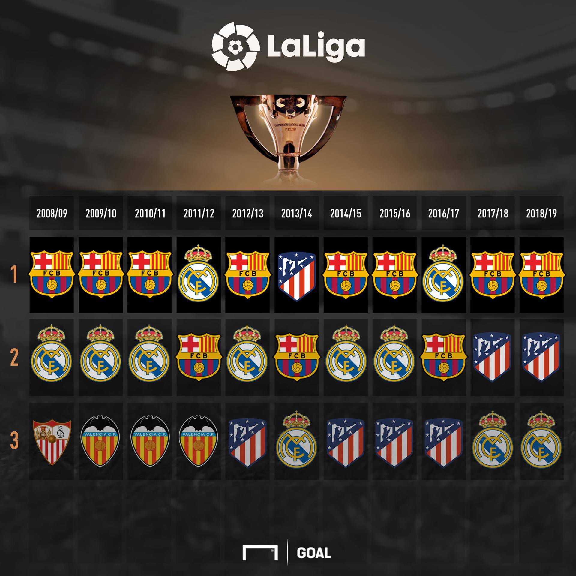 多纳鲁马无 多纳鲁马无